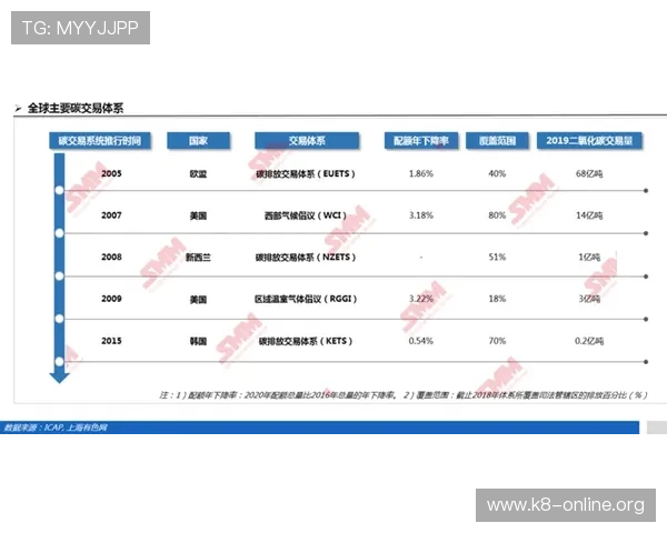 访问k8线材官网获取线材行业最新政策法规与市场动态