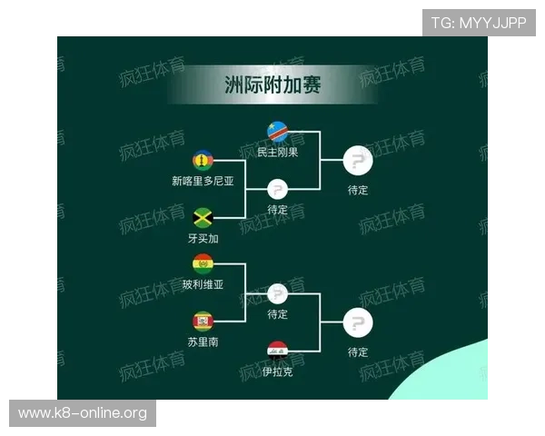 2026世界杯官网最新资讯汇总2026年比赛时间、赛程安排及官方合作伙伴全景介绍