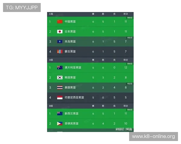 最新沙特世界杯大名单公布,重点球员及战术部署全景解析 最新沙特世界杯大名单公布,重点球员及战术部署全景解析